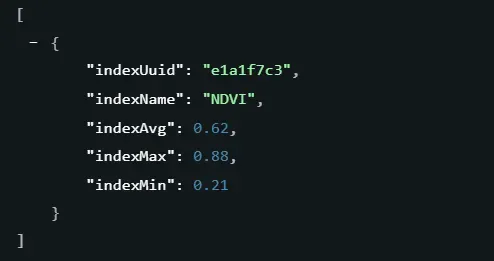 3-2. Get Daily Statistics