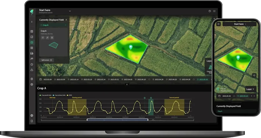 Intuitive, Data-Driven Agriculture Platform